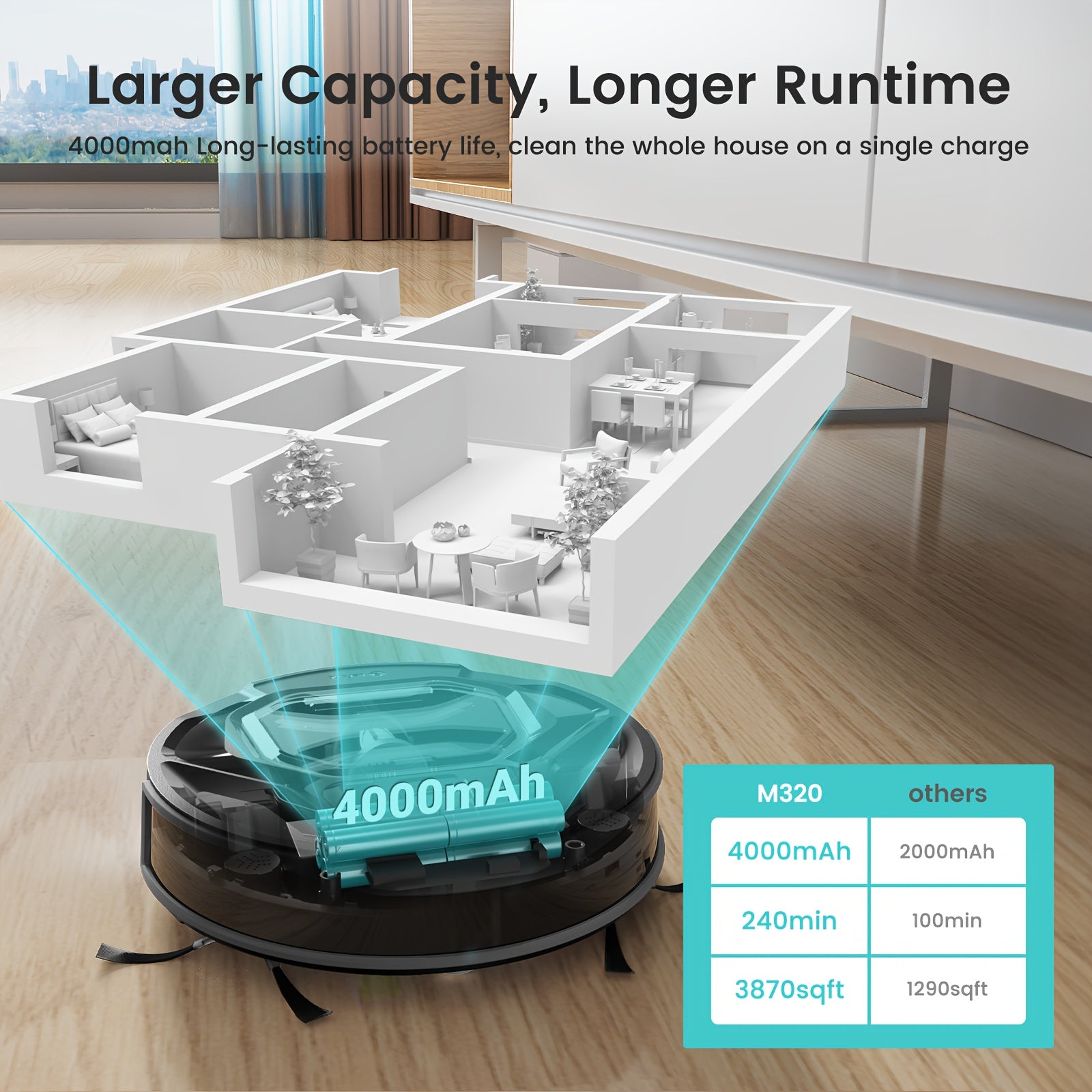 Vacuum Cleaner\u002FWet-dry Vacuum Robot M320 with Wiping Function 3in 1, 6000Pa Vacuum Robot with Precise Distance Navigation, Visible 800ml Dust Container, 240mins, WLAN\u002Fapp, Ideal for Pet Hair, Carpets.